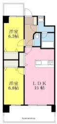 本町六丁目駅 7.2万円