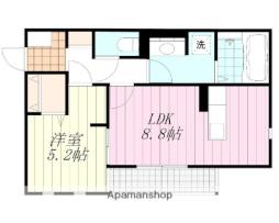 木屋町駅 8.4万円