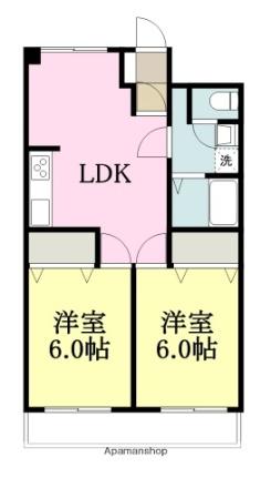 セントラルハイム弐番館 235｜愛媛県松山市立花５丁目(賃貸マンション2LDK・2階・56.52㎡)の写真 その2