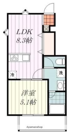 愛媛県松山市和泉北１丁目（賃貸アパート1LDK・1階・31.97㎡） その2