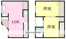 伊予鉄道市駅線 警察署前駅 徒歩5分