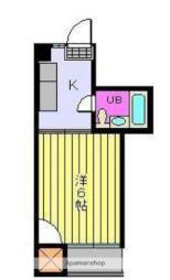 🉐敷金礼金0円！🉐伊予鉄道環状線(松山駅経由) 萱町六丁目駅 徒...