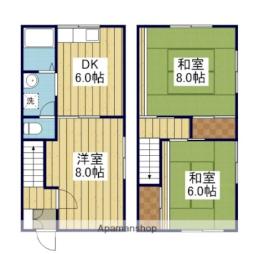 伊予鉄道横河原線 愛大医学部南口駅 徒歩5分