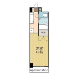 古町駅 3.4万円