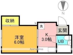 高砂町駅 2.4万円