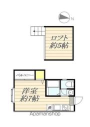 千代県庁口駅 4.1万円