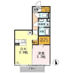 箱崎宮前駅 7.2万円