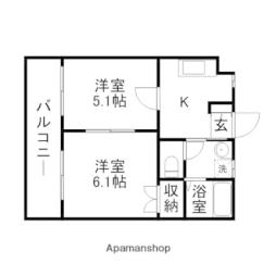 大橋駅 6.7万円