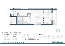 西鉄平尾駅 6.9万円