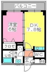 天神駅 8.0万円