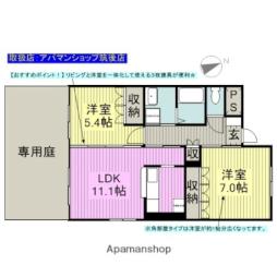 羽犬塚駅 5.8万円