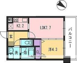 東比恵駅 7.1万円