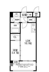 博多駅 6.8万円