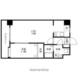 博多駅 7.8万円