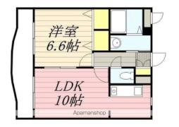 九産大前駅 5.3万円