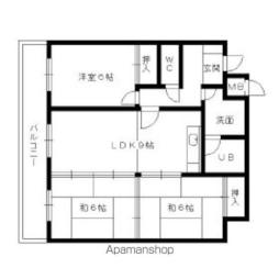 大橋駅 8.5万円