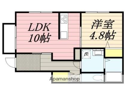 福岡県朝倉市甘木（賃貸アパート1LDK・1階・40.57㎡） その2