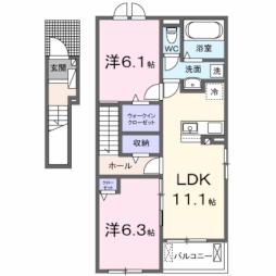 鶴崎駅 7.7万円